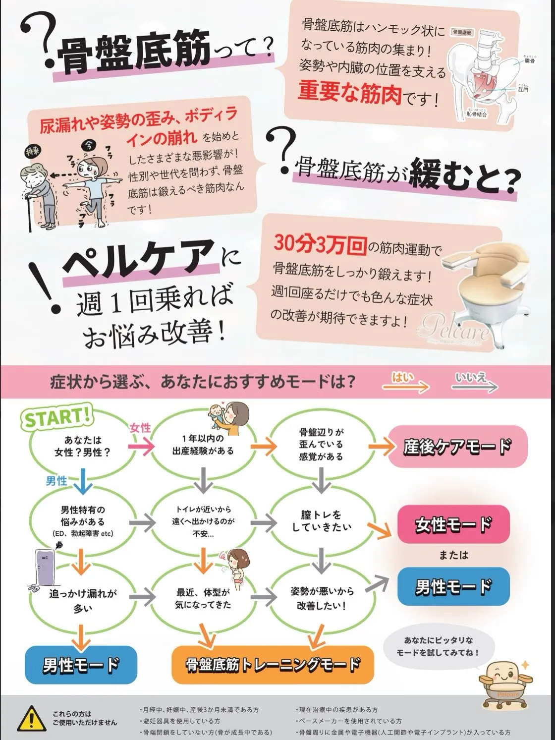 \\❤️新メニューのご案内❤️//